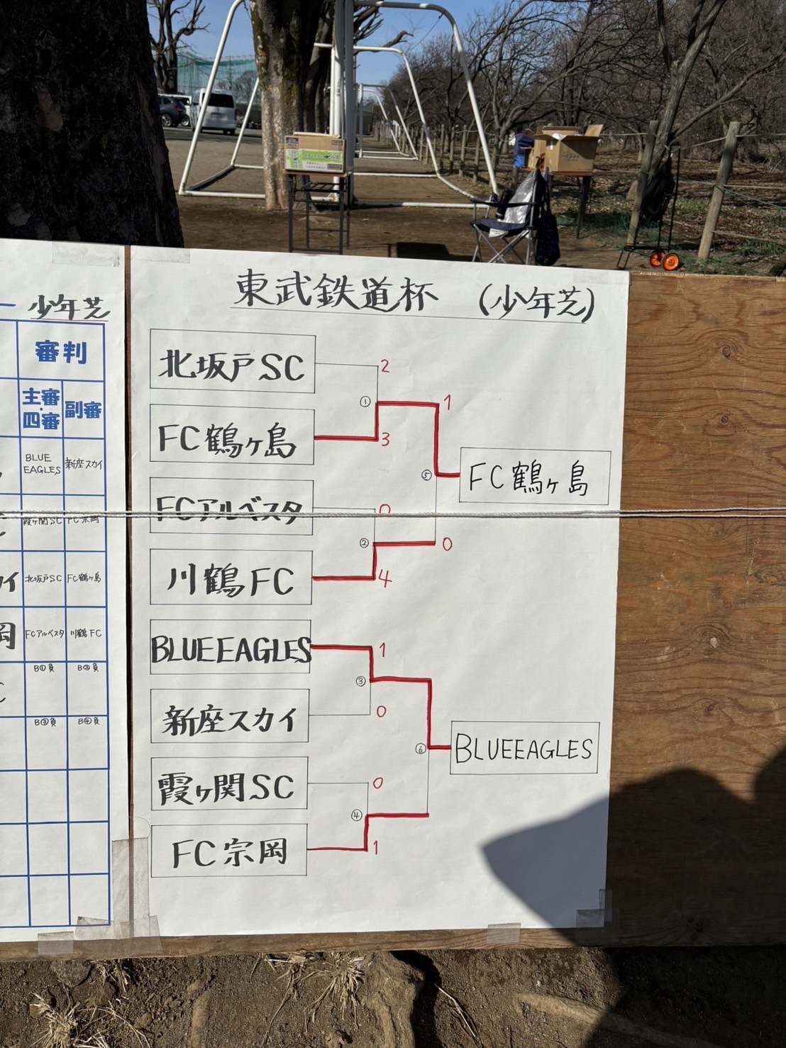 東武鉄道杯　決勝トーナメント